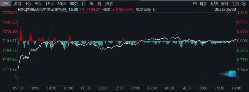 XM外汇平台“牧”星“耕”月！中国探月工程总设计师吴伟仁详解深空资源开发利用“三步走”规划