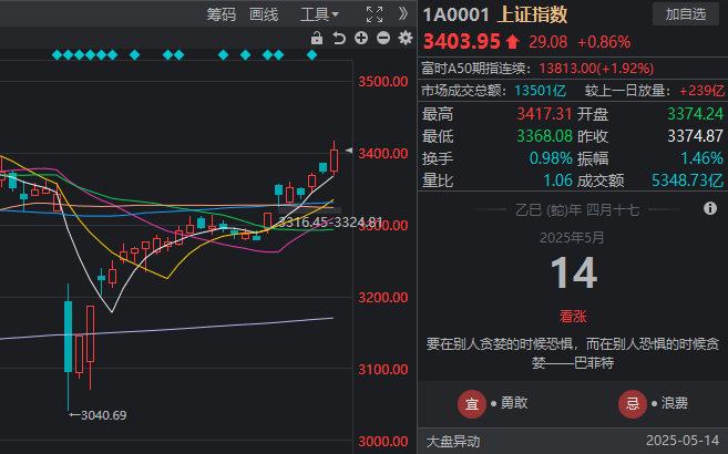 xm外汇官网入口选择xm外汇官方网站通道，您将如何开启您的外汇交易之旅？