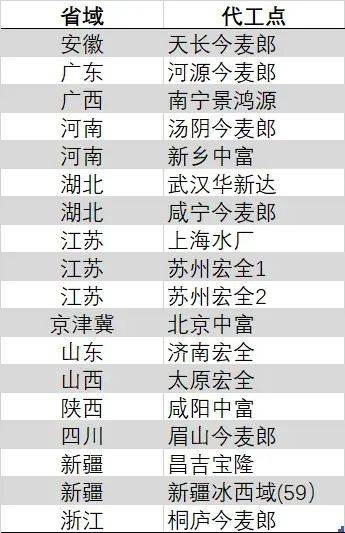 xm外汇平台佣金矿产地+38！上半年我国关键矿种找矿取得重大突破