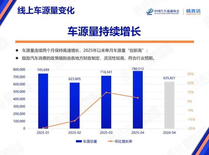 xm外汇平台官网网址骆驼绿标AGM电池“技术赋能省油更省心”