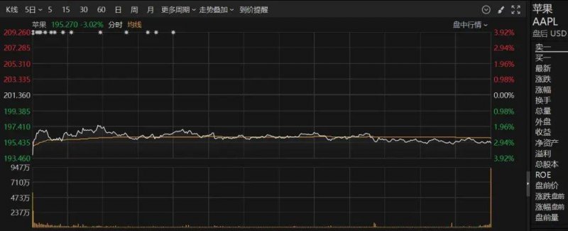 xm外汇交易平台中国智造筑起工地保养“智慧防线”