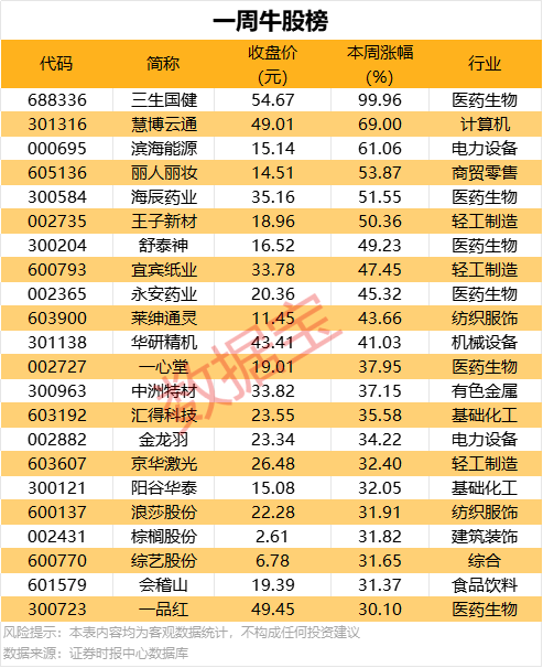 xm外汇开户流程低温下精准运维量子比特的芯片问世